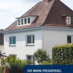 Trendumkehr: Wohneigentum wird wieder erschwinglicher